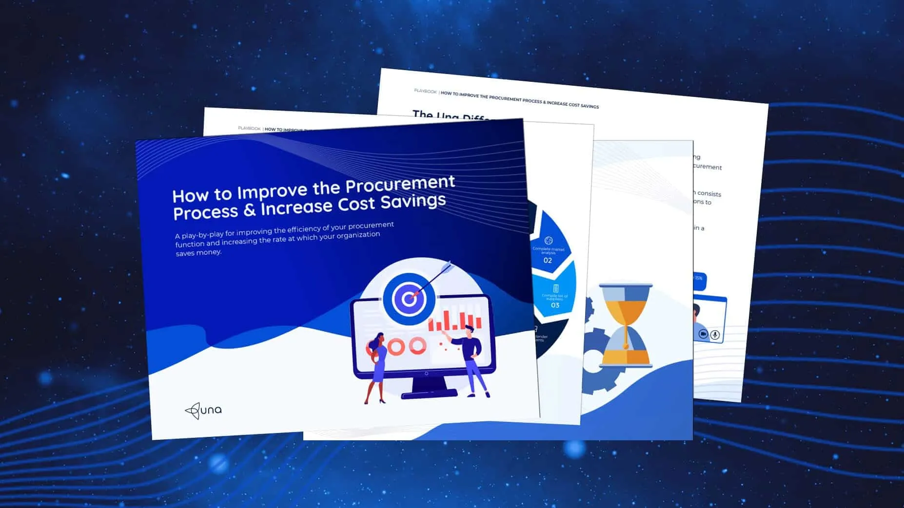 how to improve the procurement process
